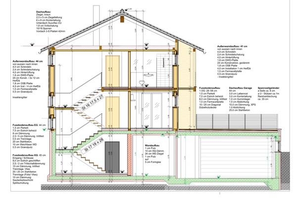 01.25 Schnitt 1 M 1_50